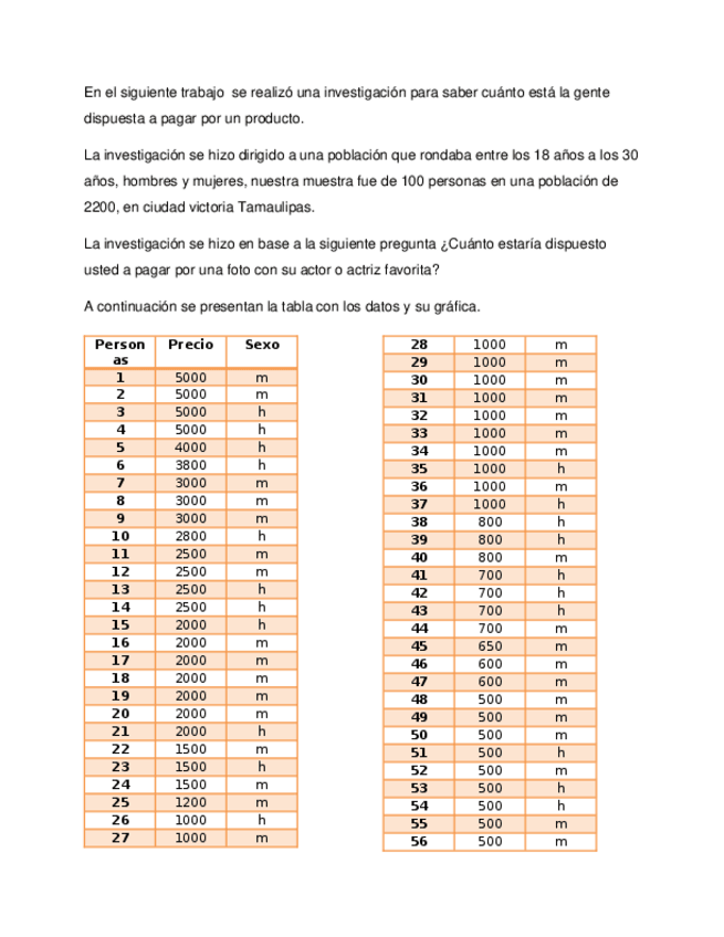 Miniatura del documento Trabajo-de-econometria-final.docx