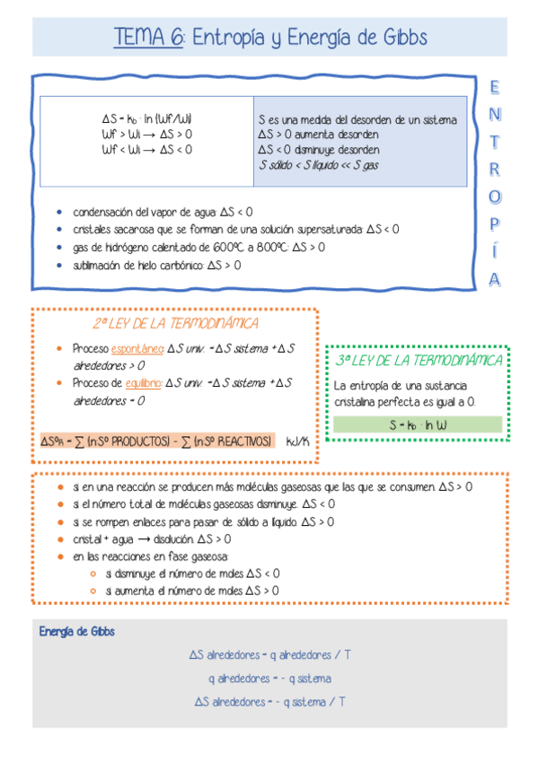 Miniatura del documento Quimica-Basica-Tema-6.pdf