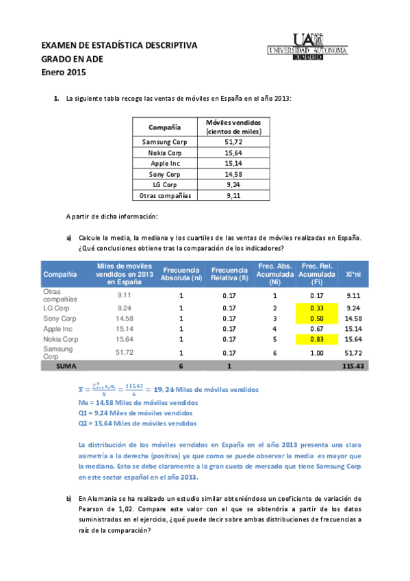 Miniatura del documento EXAMEN-FINAL-2015.pdf