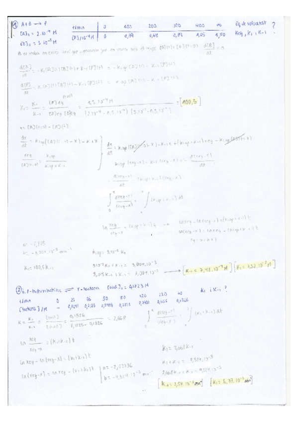 Miniatura del documento RESOLUCIO-PROBLEMES-T2.pdf