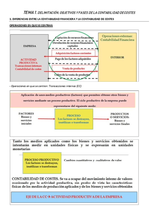 Miniatura del documento TEMA-1-CC.pdf