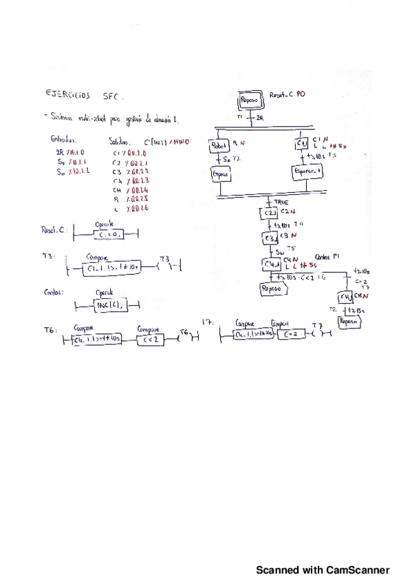 Miniatura del documento EJERCICIOS-SFC-EXAMEN--SOLUCION.pdf