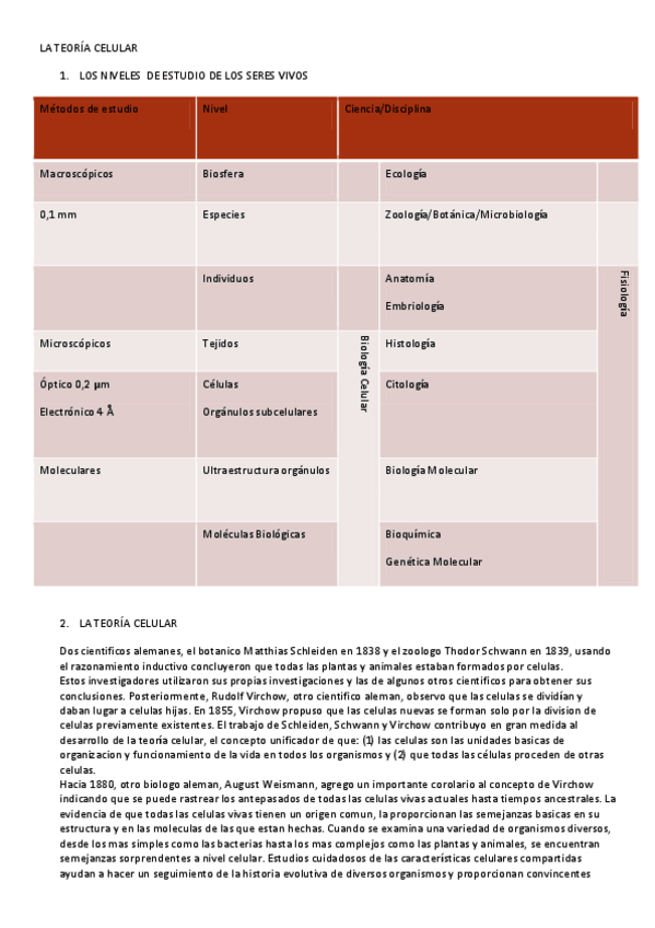 Miniatura del documento 01-LA-TEORIA-CELULAR.pdf