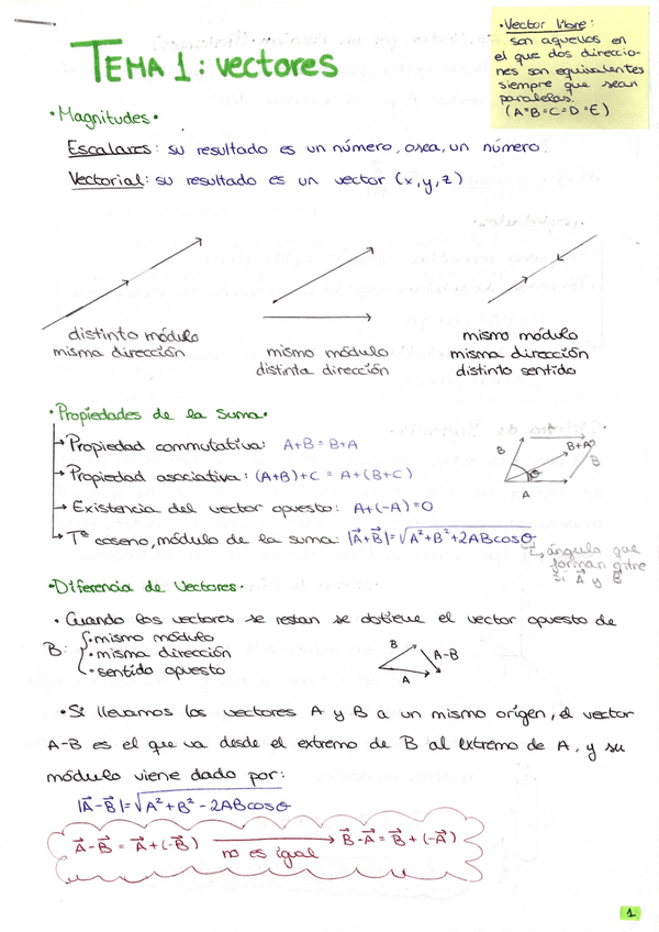 Miniatura del documento Tema 1 - Vectores