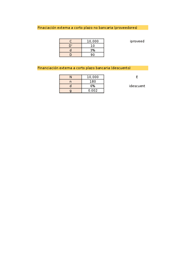 Miniatura del documento PRACTICA-7.xlsx
