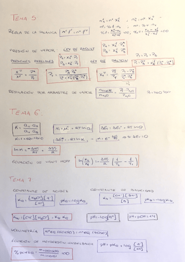 Miniatura del documento Formulas-tema-5-9-pq.pdf