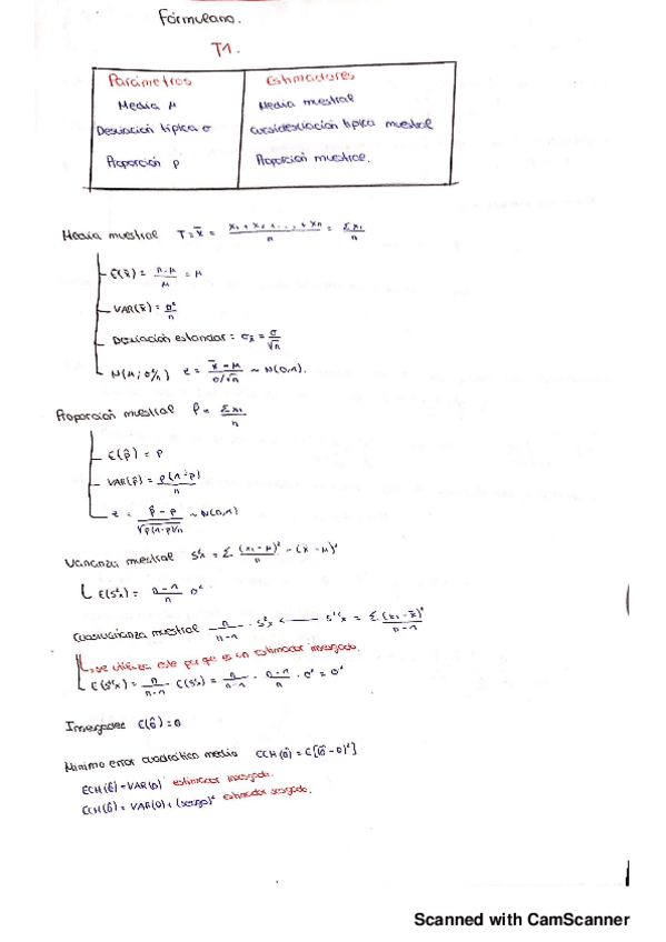 Miniatura del documento FORMULARIO.pdf