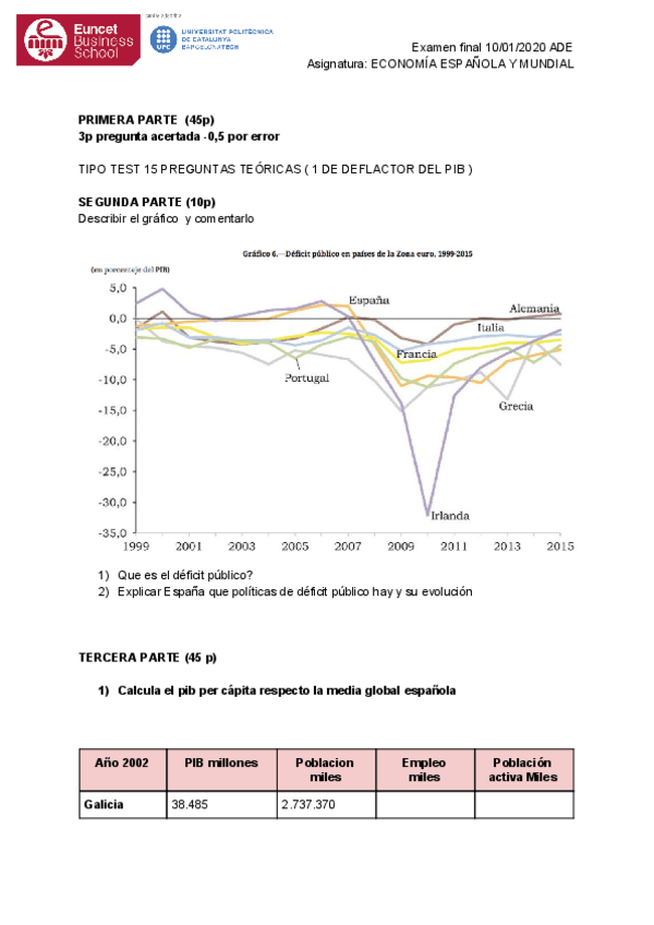 Miniatura del documento exam-final-economia-mundial-i-espanola.pdf