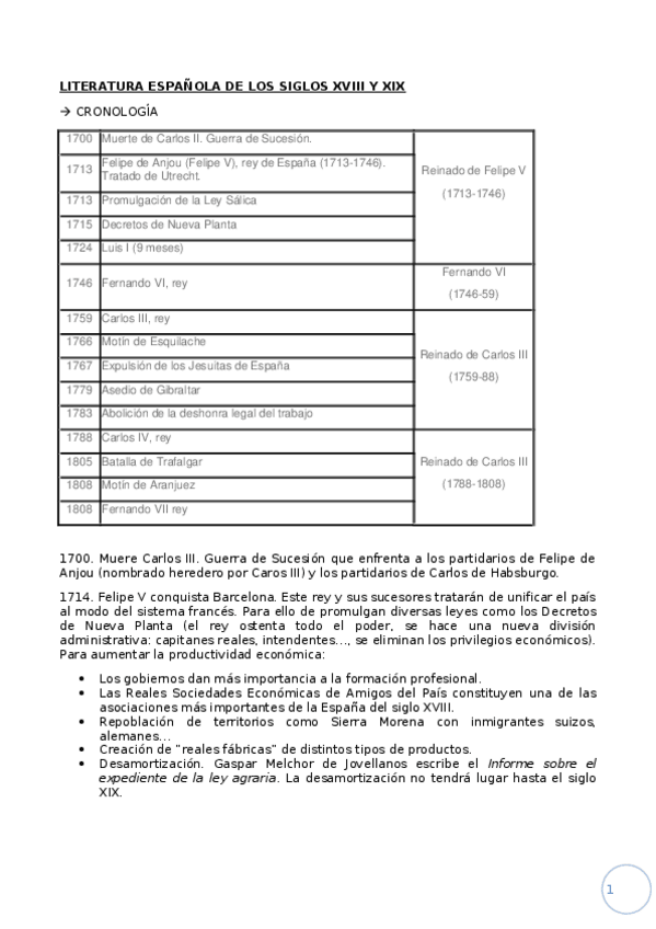 Miniatura del documento LITERATURA-ESPANOLA-DE-LOS-SIGLOS-XVIII-Y-XIX.docx