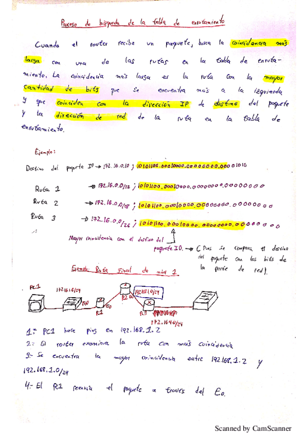 Miniatura del documento Proceso-Busqueda-en-Tabla-Enrutamiento.pdf