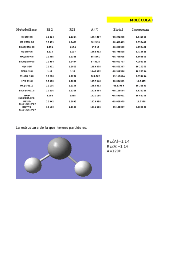 Miniatura del documento PRACTICA-4-QFIIxlsx.xlsx