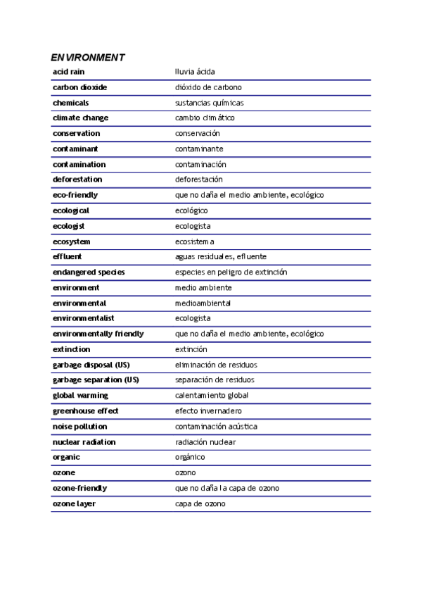 Miniatura del documento Vocabulary-.pdf