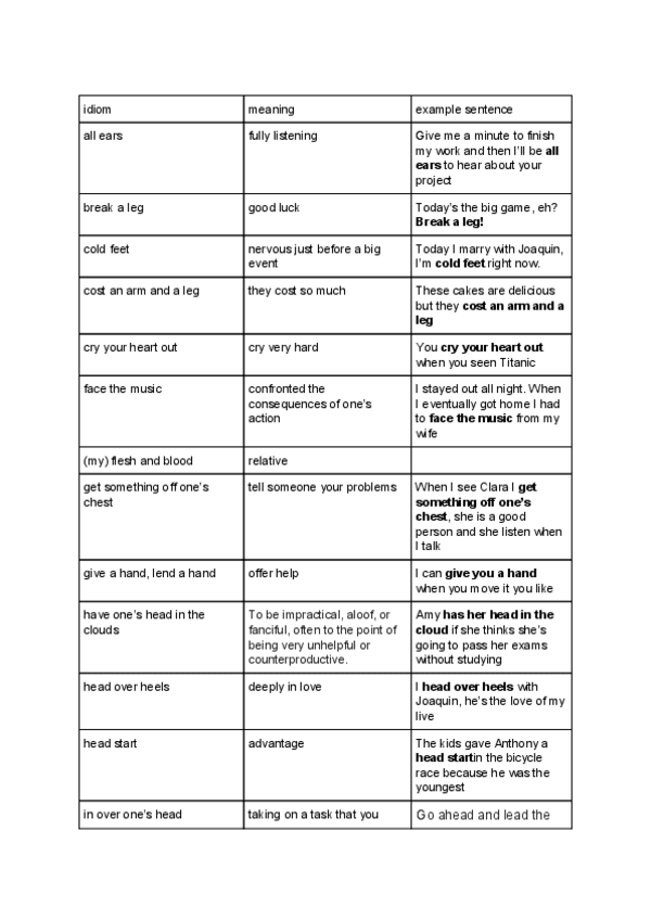 Miniatura del documento BODY-IDIOMS-1.pdf