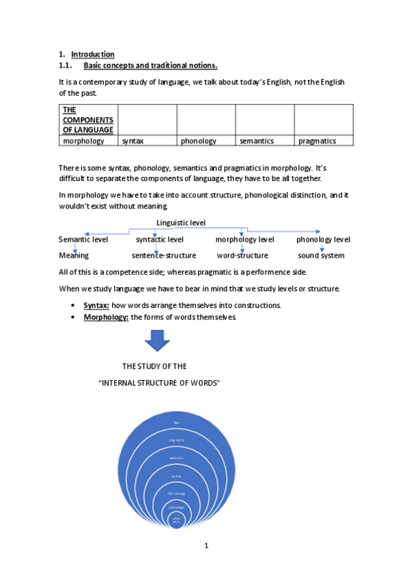 Miniatura del documento APUNTES-DE-MORFOLOGIA.pdf