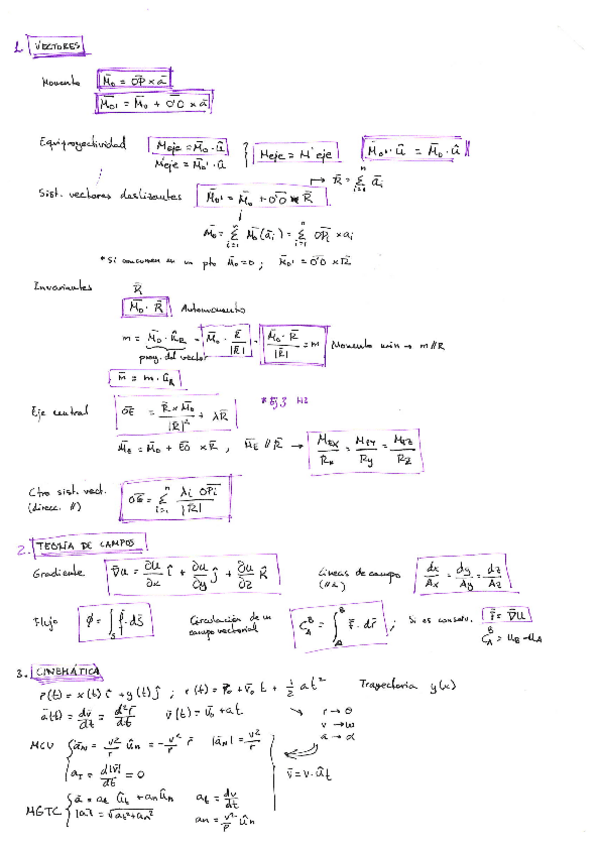 Miniatura del documento Apuntes_Parte1.PDF
