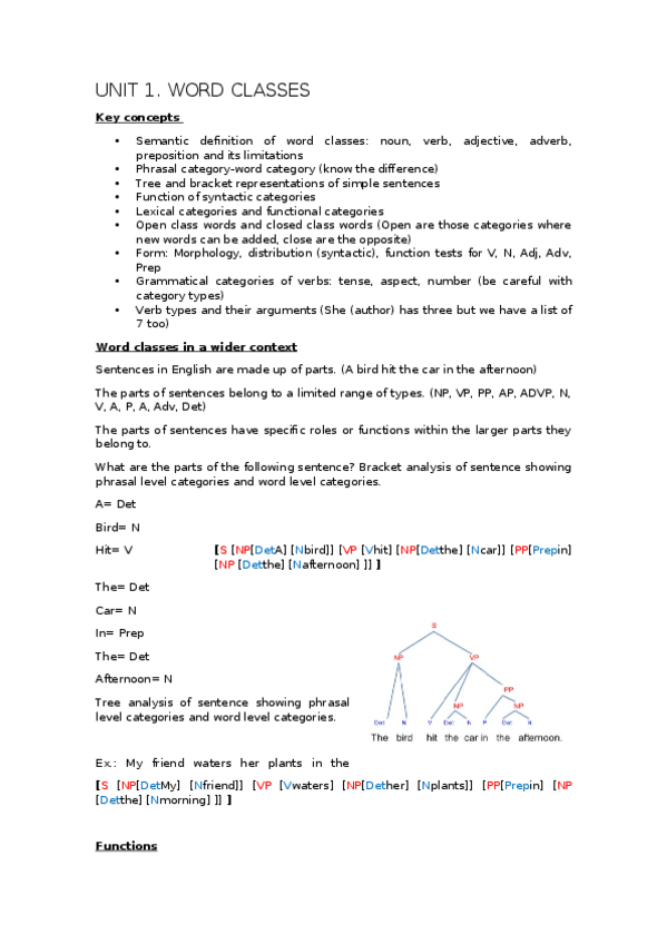 Miniatura del documento Descriptive-grammar-final-exam.docx