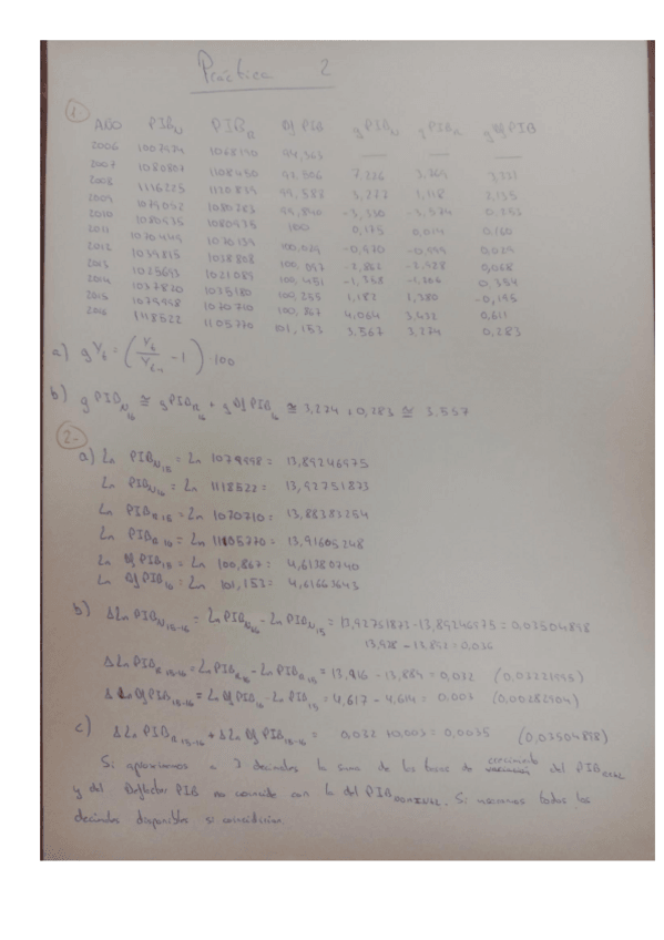 Miniatura del documento Practica-2--Complementaria.pdf