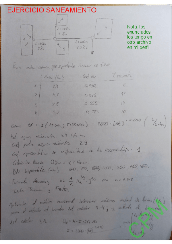 Miniatura del documento saneamiento.pdf