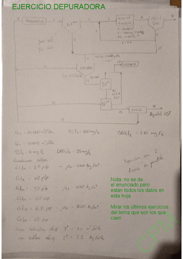 Miniatura del documento depuradora.pdf