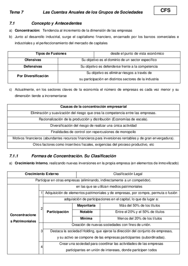 Miniatura del documento Resumen-7-CFS.doc