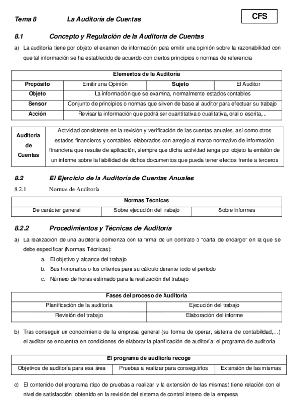 Miniatura del documento Resumen-8-CFS.doc