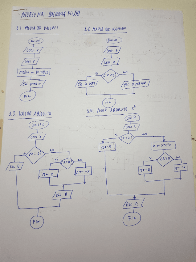 Miniatura del documento jpg2pdf.pdf