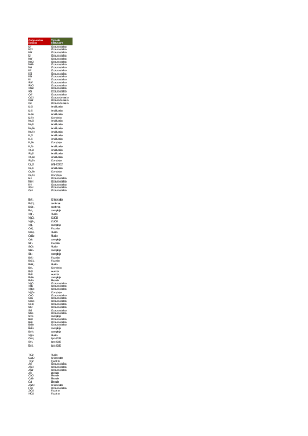 Miniatura del documento Problema-tipo1GIOP2014datos.pdf