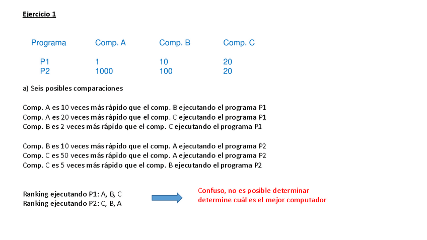 Miniatura del documento Hoja1solucion.pdf
