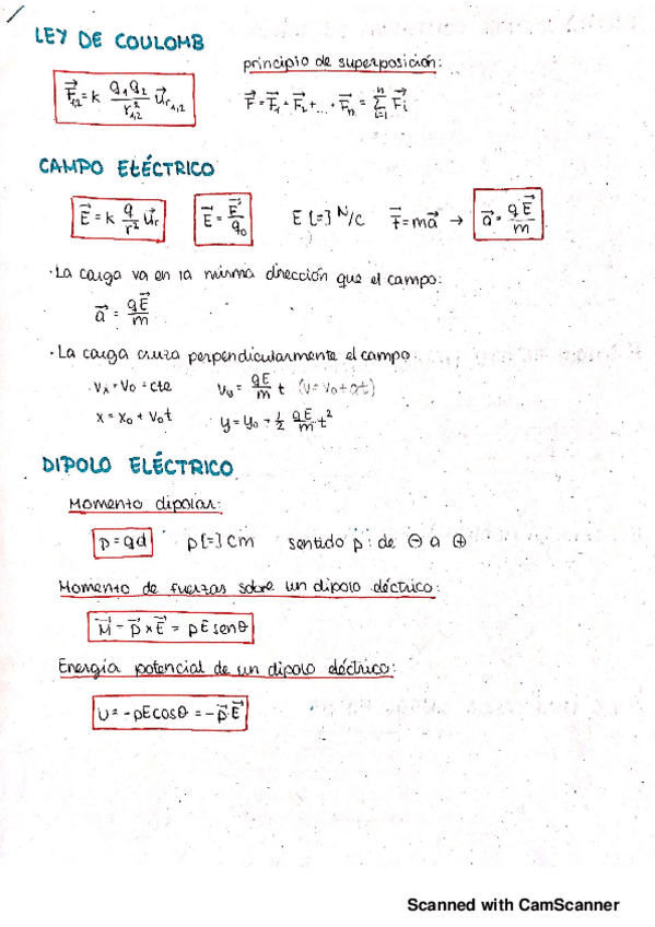 Miniatura del documento RESUMEN-FISICA-II.pdf
