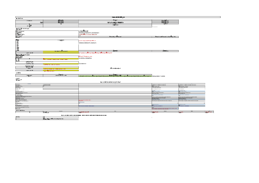 Miniatura del documento Plantilla-examen-Direccion-Financiera.xlsx