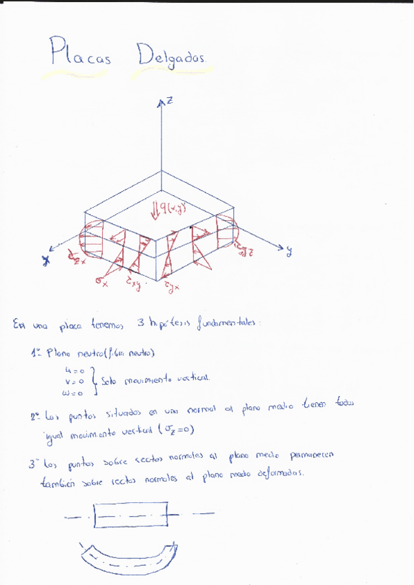 Miniatura del documento Tema-19.pdf
