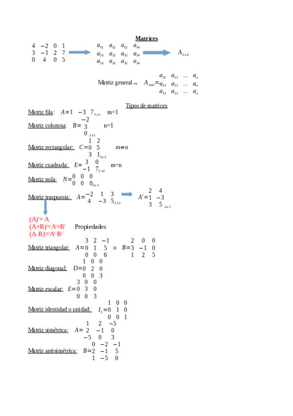 Miniatura del documento Formulas-matematicas.pdf