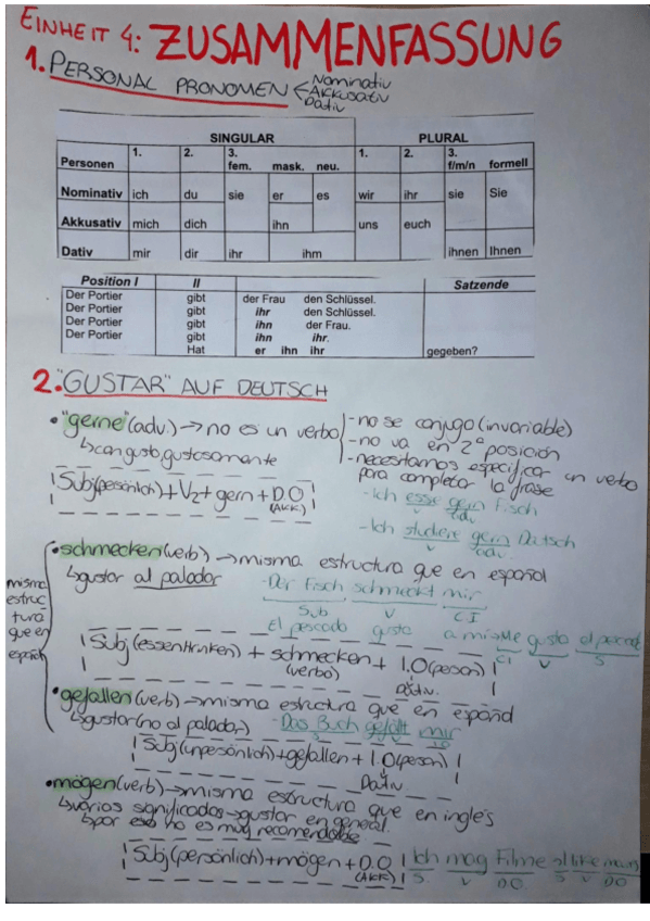 Miniatura del documento RESUMEN-GRAMATICA-TEMA-4-ALEMAN.pdf