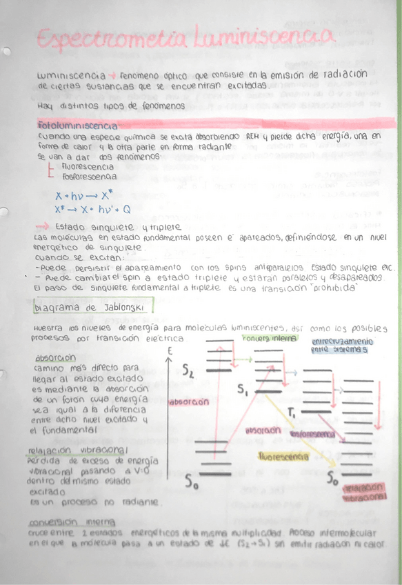 Miniatura del documento Luminiscencia-fluorimetria.pdf