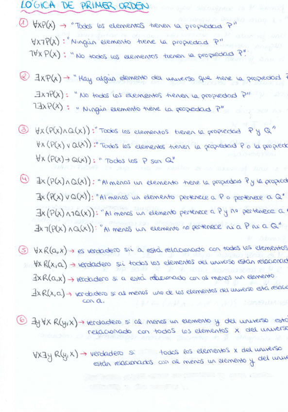 Miniatura del documento Logica-Primer-Orden-resumen.pdf