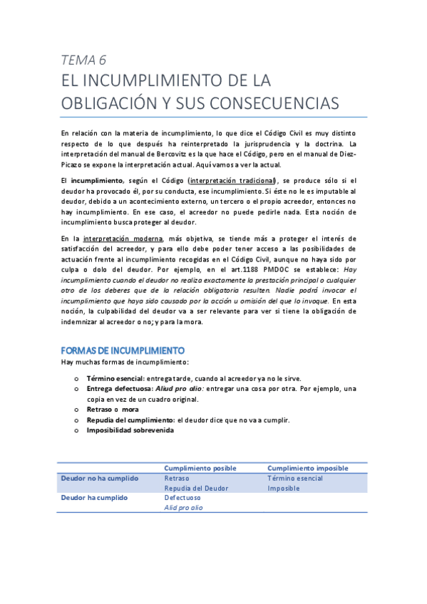 Miniatura del documento Tema 6. El incumplimiento de la obligación y sus consecuencias.pdf