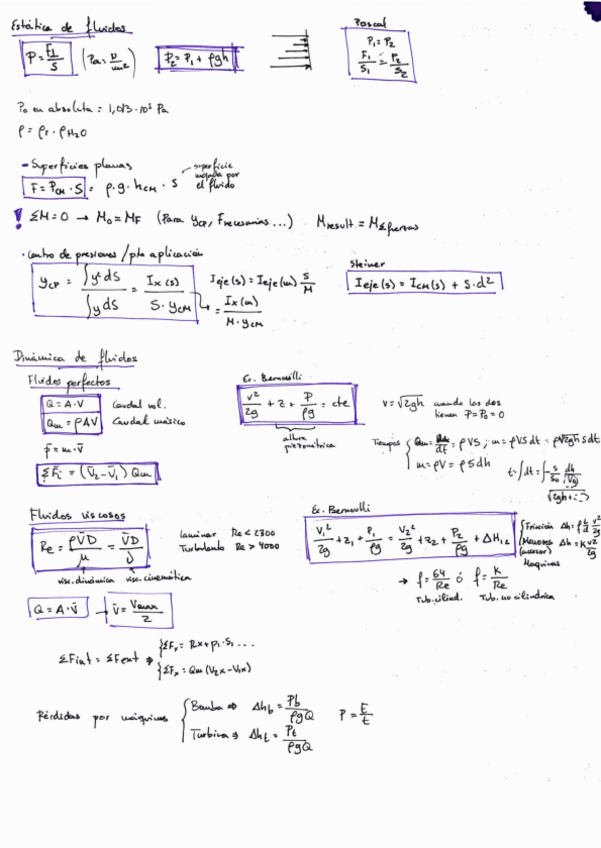 Miniatura del documento Parte1_Estática y din.defluidos.Acústica.pdf