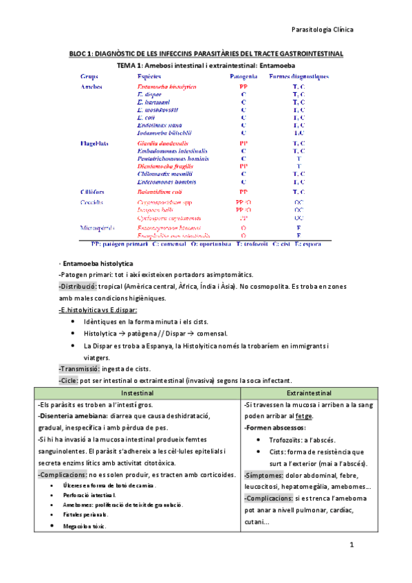 Miniatura del documento parasitologia-clinica-pdf.pdf