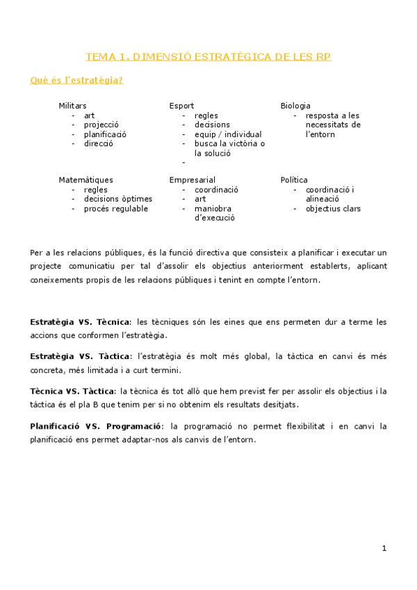 Miniatura del documento 1-Dimensio-estrategia-de-les-relacions-publiques.pdf