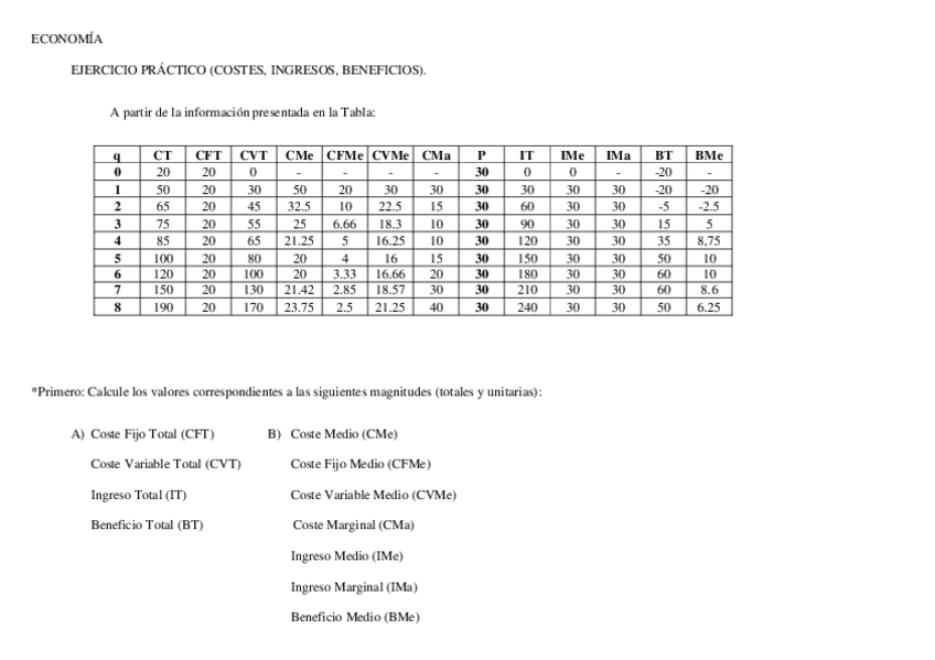 Miniatura del documento tabla-economia.pdf