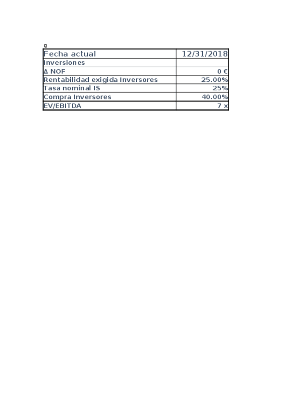 Miniatura del documento Plantilla-caso-Bull.xlsx