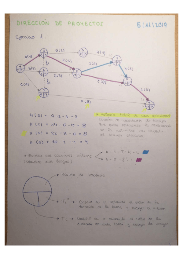 Miniatura del documento EJERCICIOSDP2PARCIAL.pdf