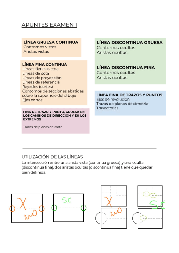 Miniatura del documento APUNTES-EXAMEN-1.pdf
