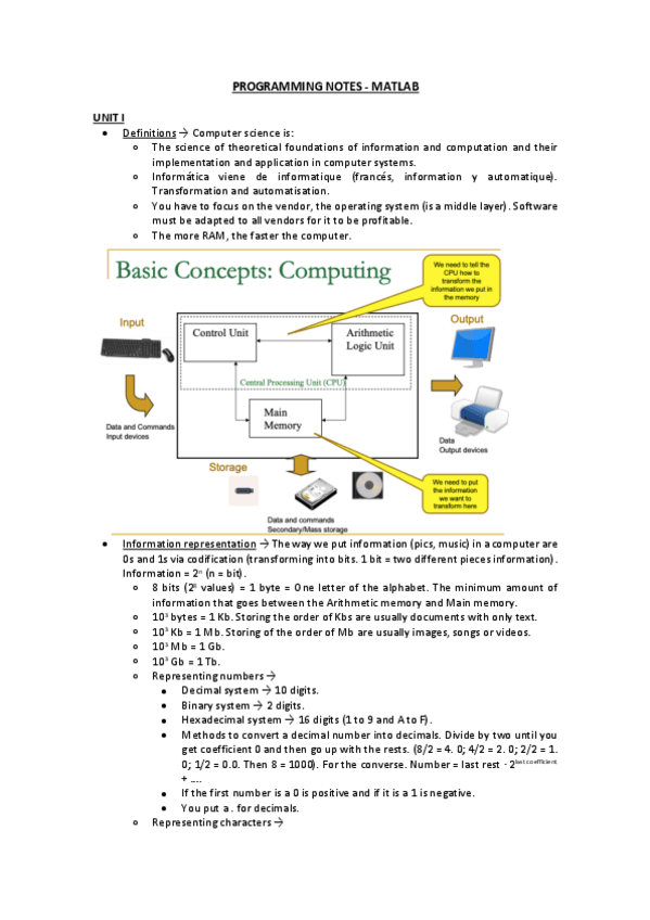Miniatura del documento APUNTES-PROGRAMMING-2019.pdf
