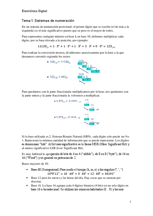Miniatura del documento Resumen-Digital.pdf