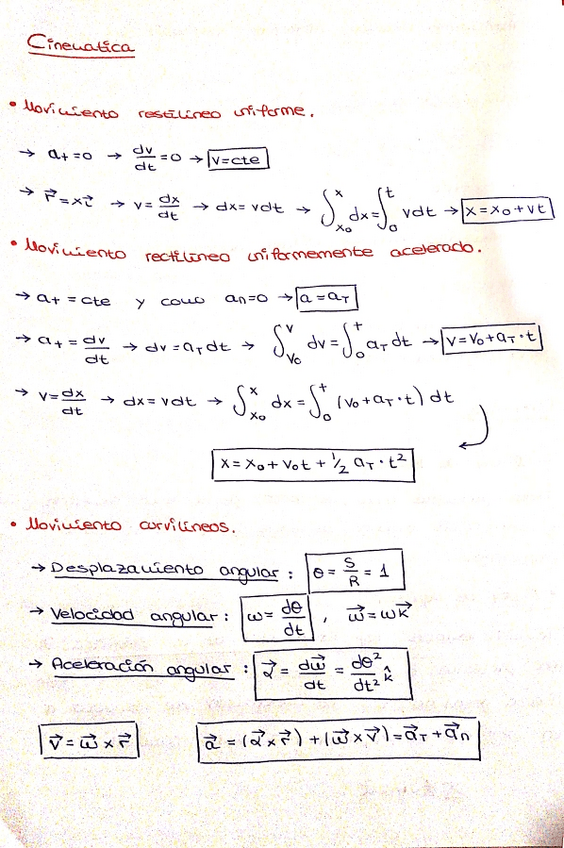 Miniatura del documento resumen-fisica.pdf