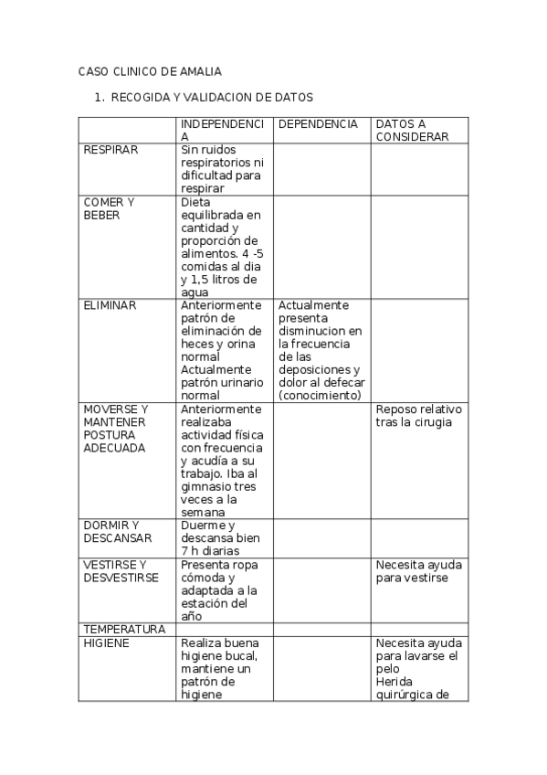 Miniatura del documento CASO-CLINICO-DE-AMALIA.docx