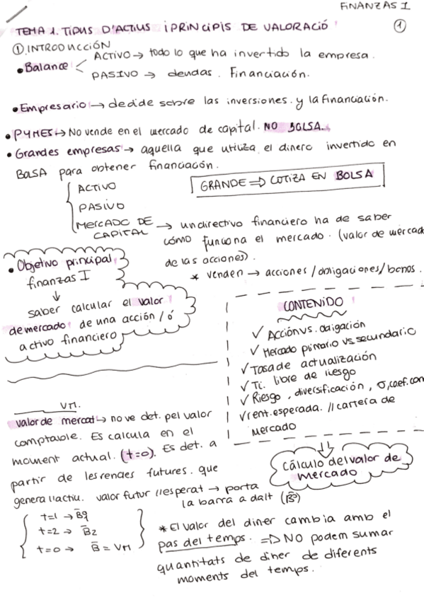 Miniatura del documento APUNTS-TEMA-1-finances-I.pdf