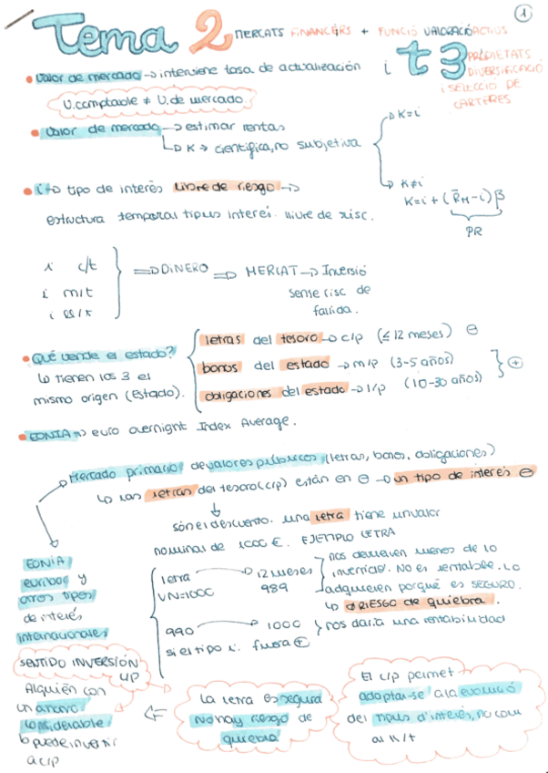 Miniatura del documento TEMA-2-apunts-classe.pdf