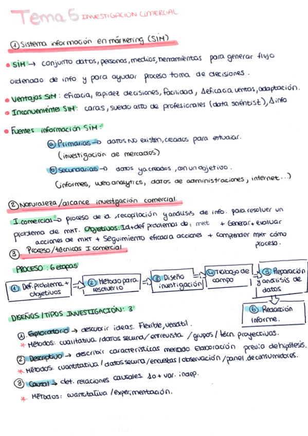 Miniatura del documento T5-resumen.pdf